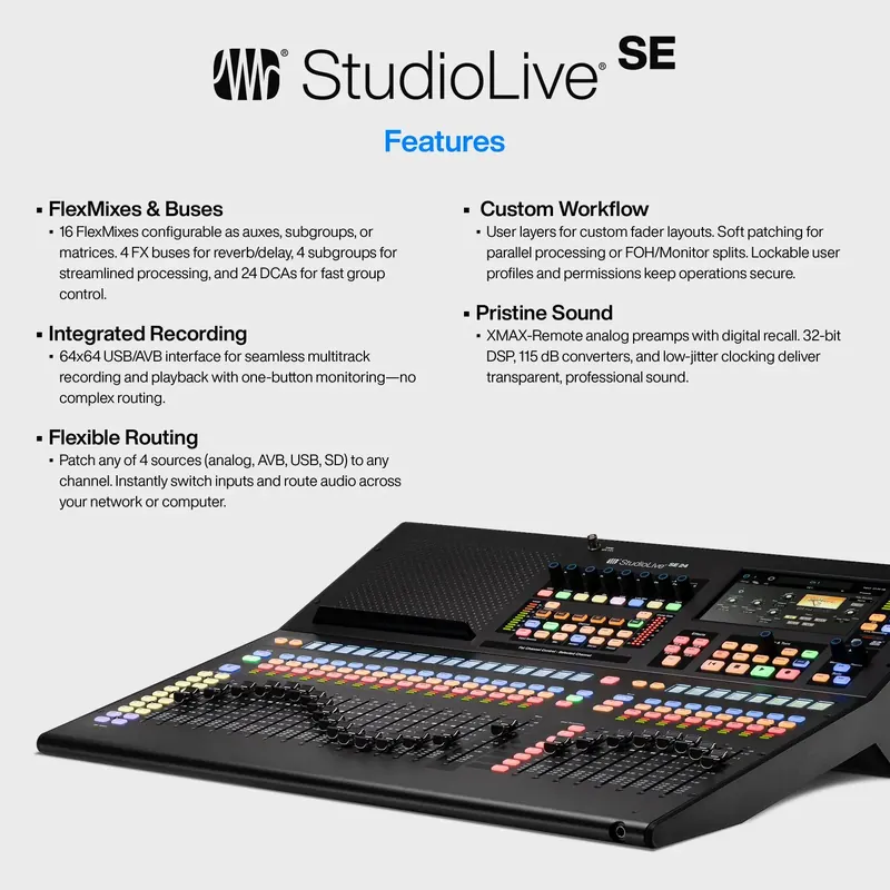 Features infographic